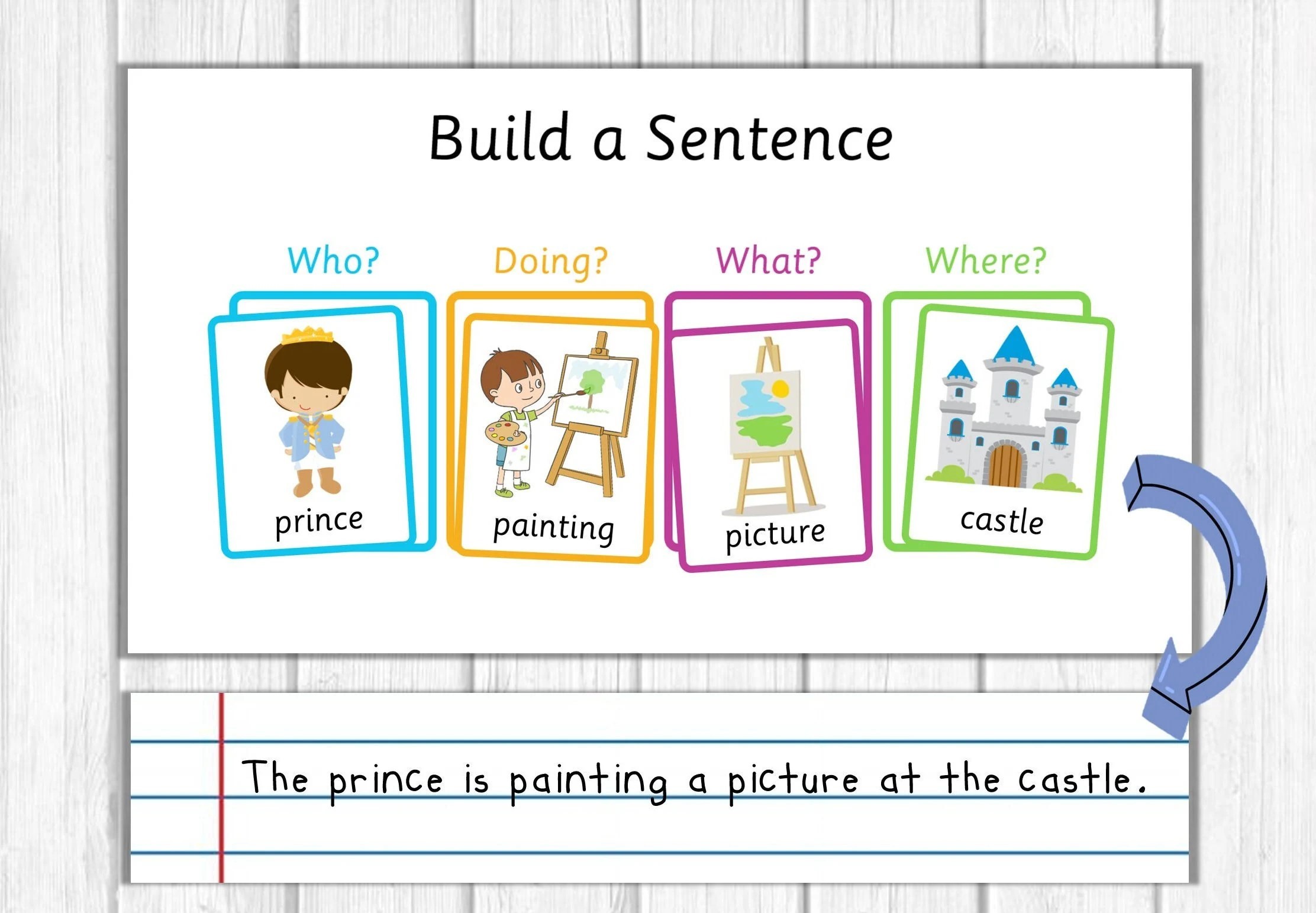 Written Expression_3 pic.png